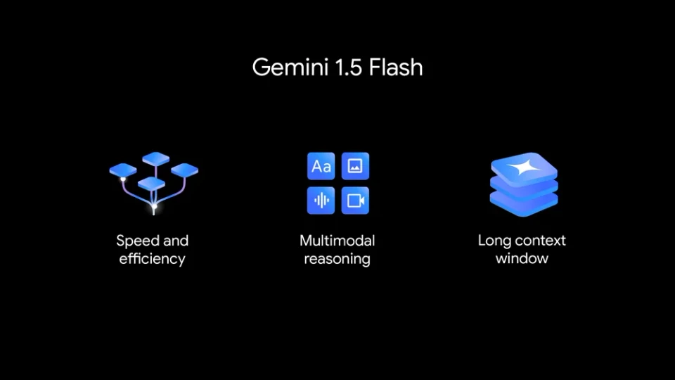 Gemini Flash Summary Banner